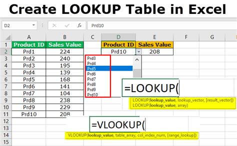 excel lookup value in table.